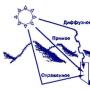 Kolikšen delež sončne svetlobe absorbira zemeljsko površje Spektralna sestava sončnega sevanja