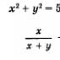 Rappresentazione grafica di un'equazione in due variabili